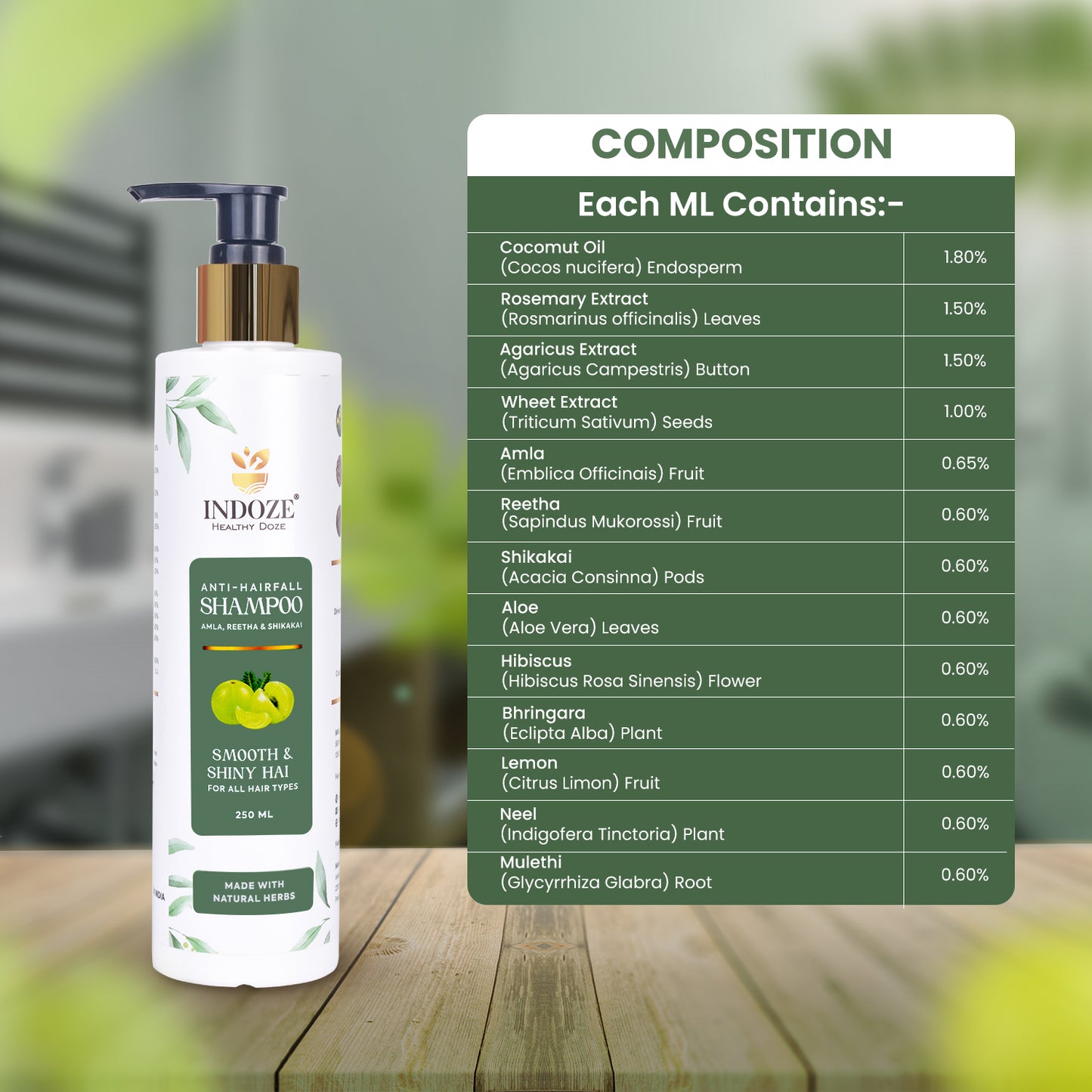 Indoze Anti Hairfall Shampoo